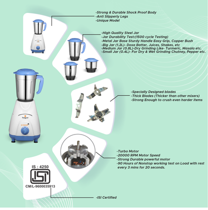 Striker Plus Mixer Grinder – 550 Watt