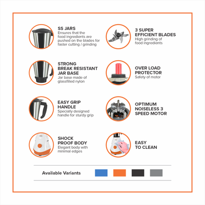 Ultra Mixer Grinder – 500 Watt